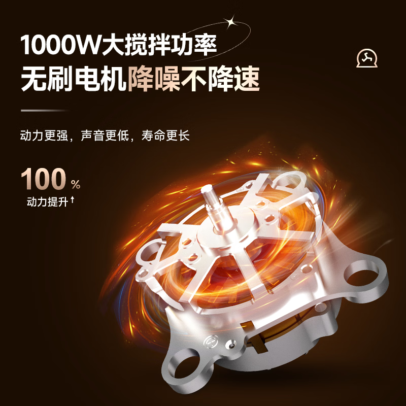 西屋WPB15J37W Pro破壁机图片