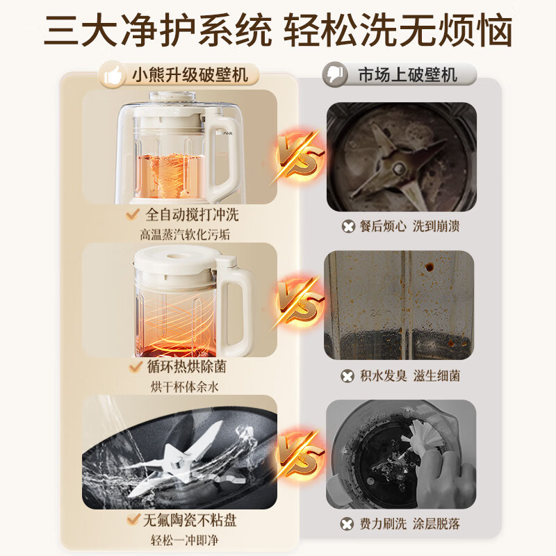 小熊PBJ-F10K1破壁机图片
