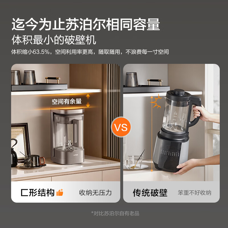 苏泊尔SPX930R破壁机图片