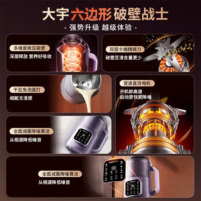 大宇SM09ZL破壁机图片