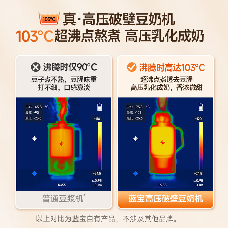 蓝宝BP-D3破壁机图片