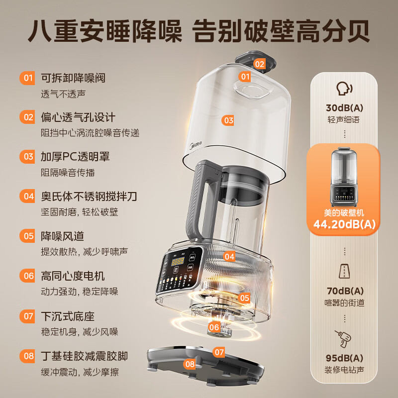 美的MJ-PB5G2-025破壁机图片