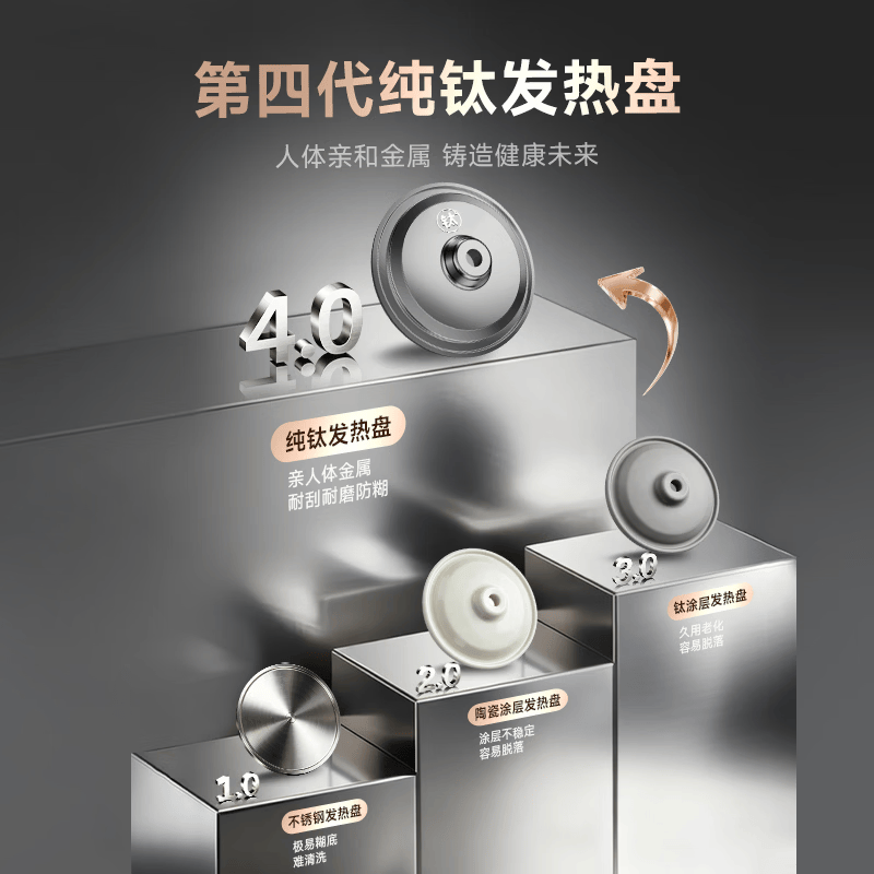 西屋WPB15J37W Pro破壁机图片