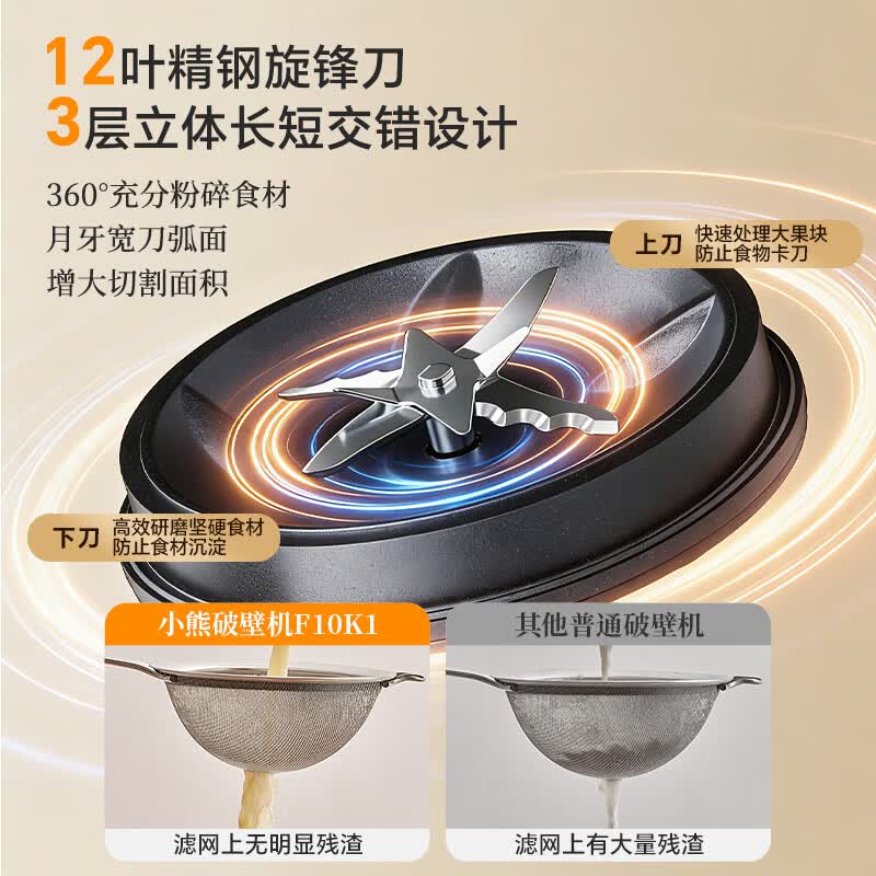 小熊PBJ-F10K1破壁机图片