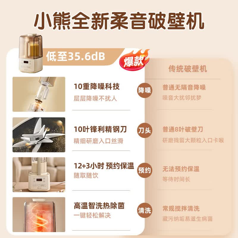 小熊F01G1破壁机图片