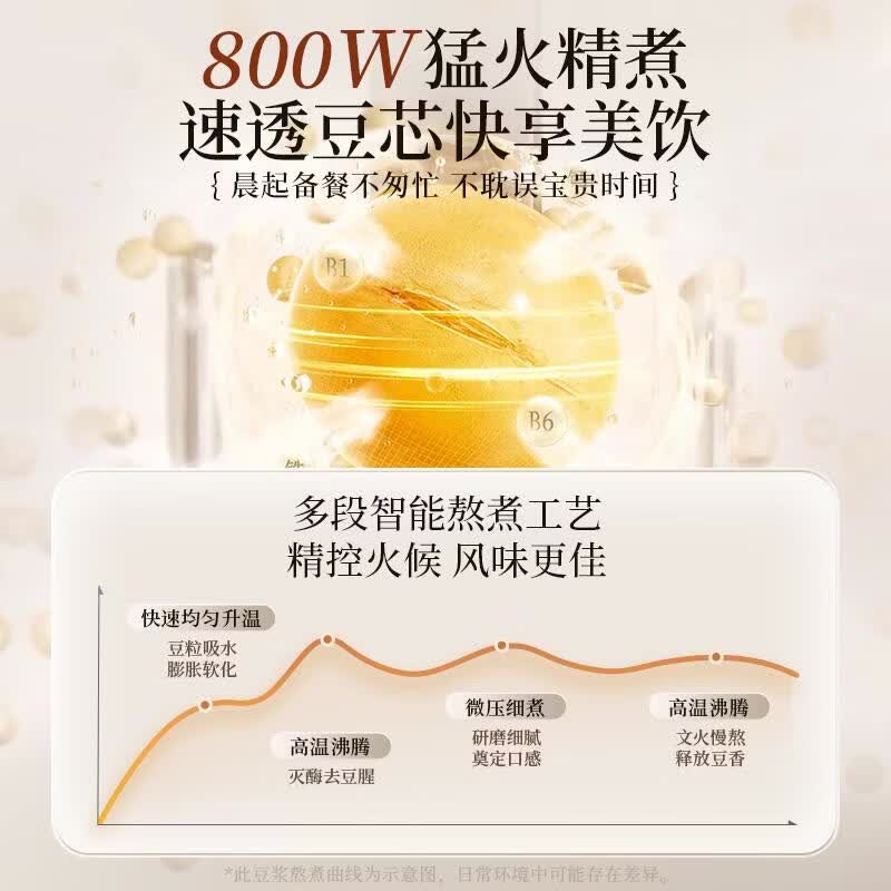 扬子QHD-009D-2破壁机图片