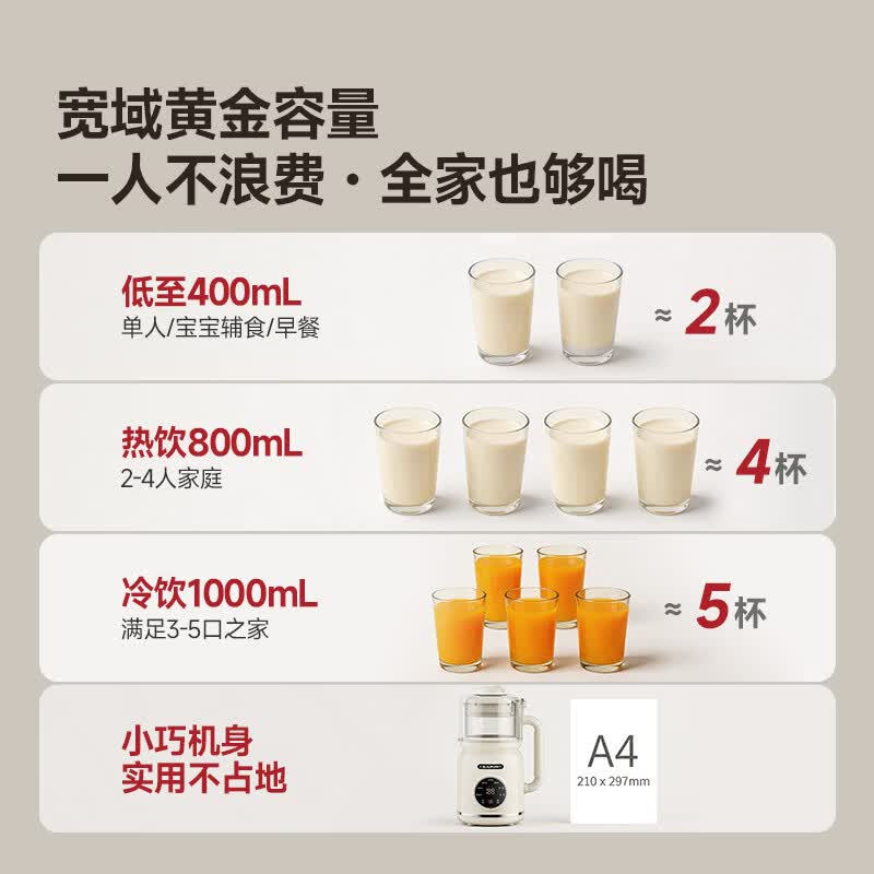 蓝宝D1破壁机图片