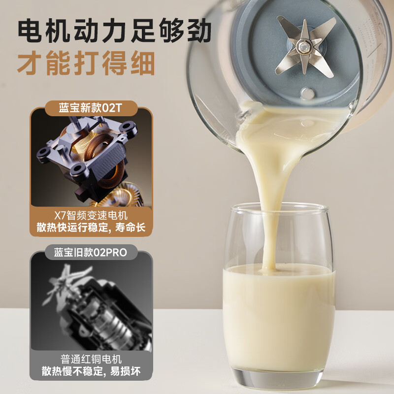 蓝宝BP-FP02T破壁机图片