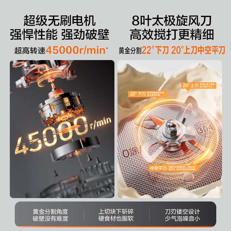 苏泊尔SP921S破壁机图片