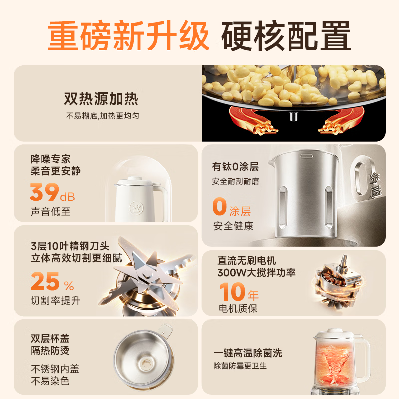 西屋WPB15J7GW破壁机图片