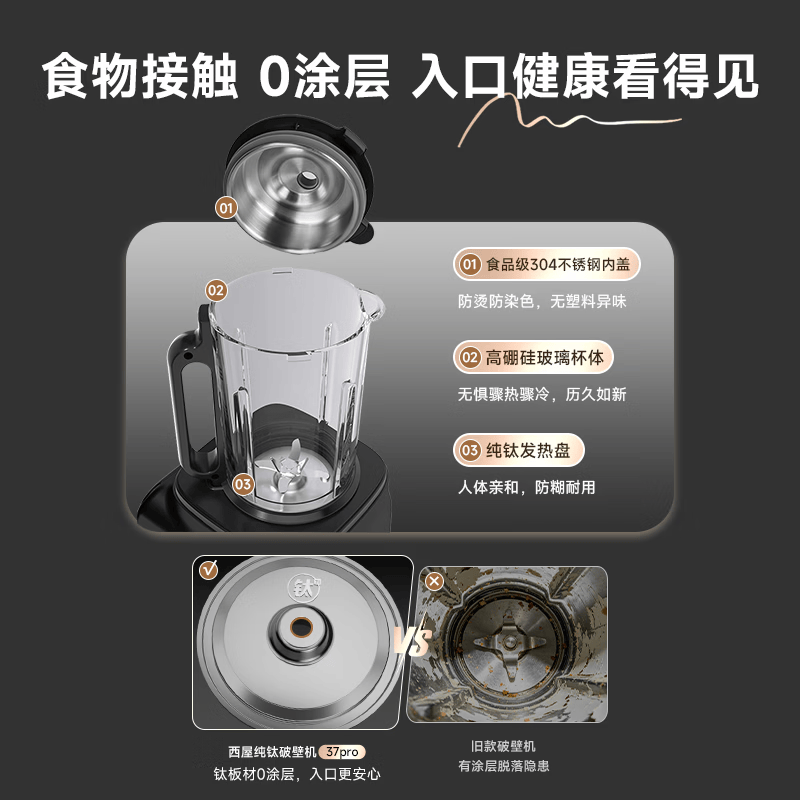 西屋WPB15J37W Pro破壁机图片