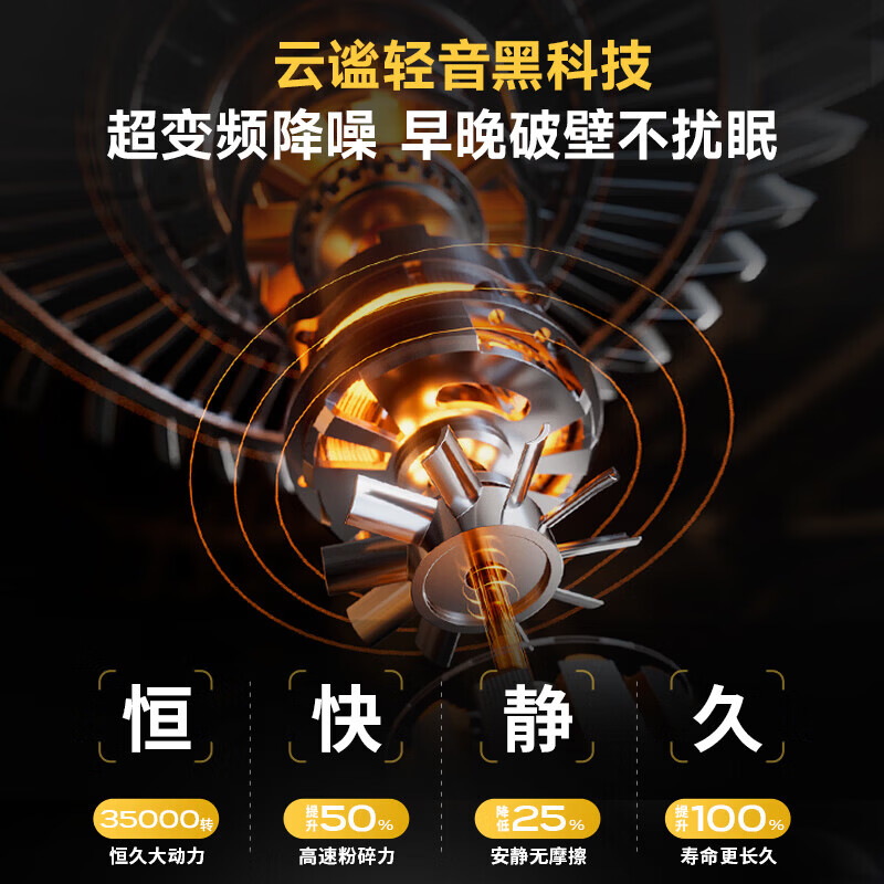 大宇SM18破壁机图片