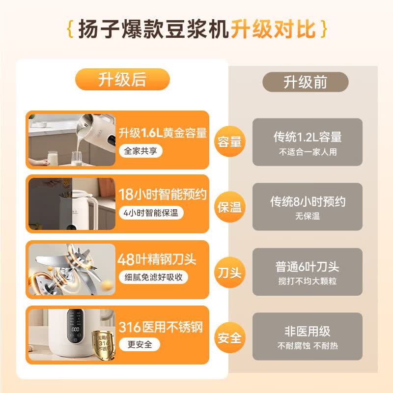 扬子QHD-0004K破壁机图片