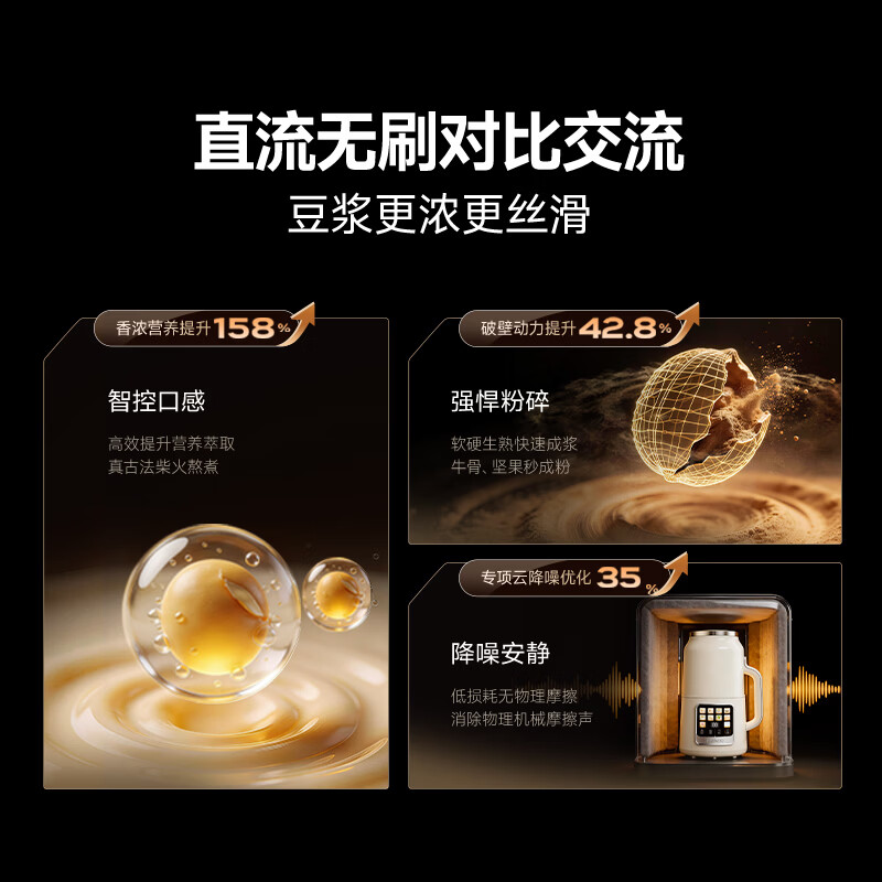 大宇SM23破壁机图片