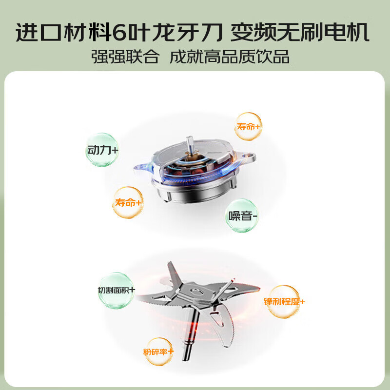 九阳B1Pro破壁机图片