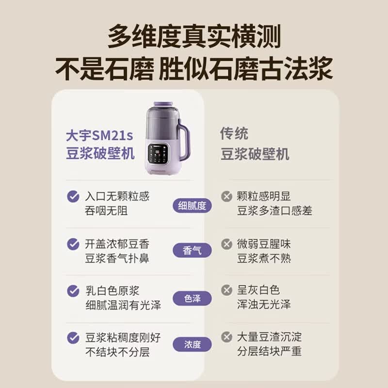 大宇SM-21S破壁机图片