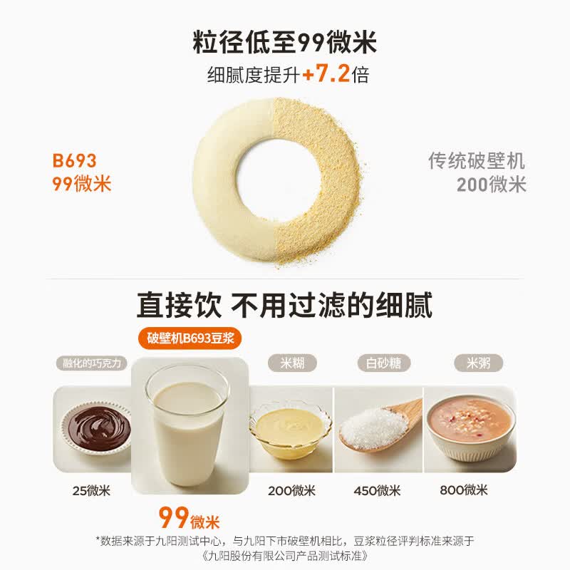 九阳B693破壁机图片