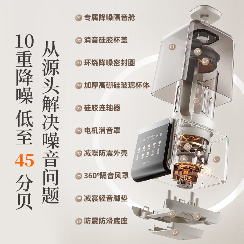 小熊G12F8破壁机图片