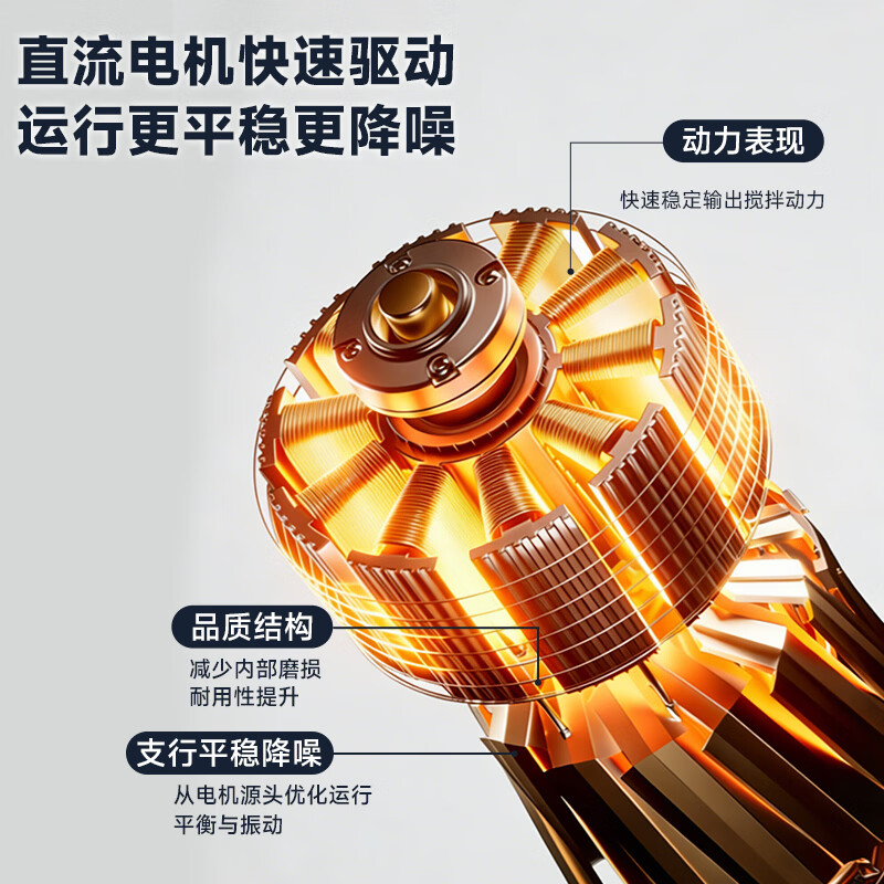谷格GB667破壁机图片