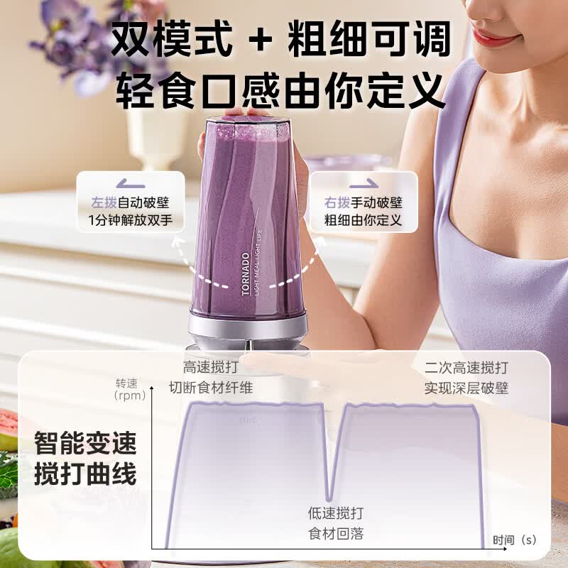 美的MJ-Health01破壁机图片