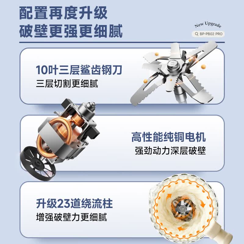 蓝宝BP-PB02Pro破壁机图片