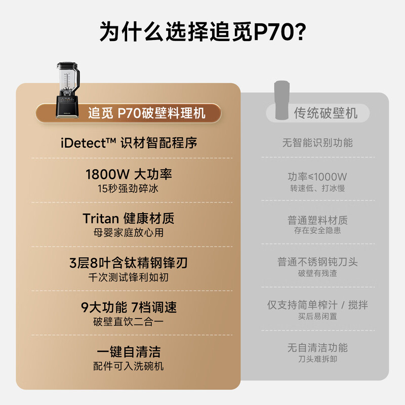 追觅P70破壁机图片
