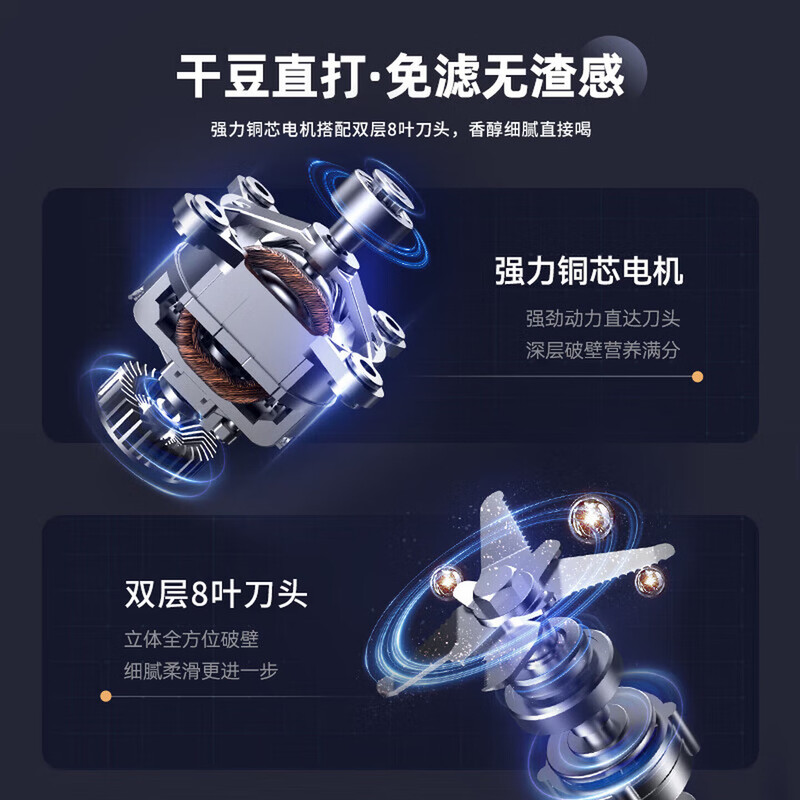 蓝宝BP-PB10破壁机图片