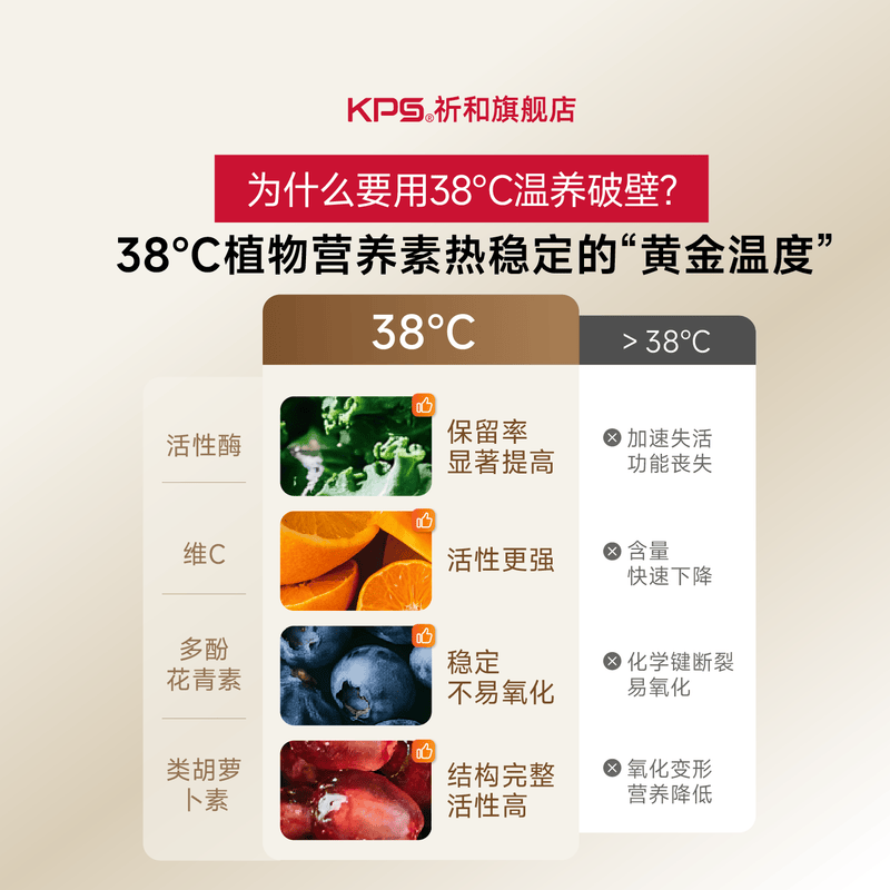 祈和P800破壁机图片