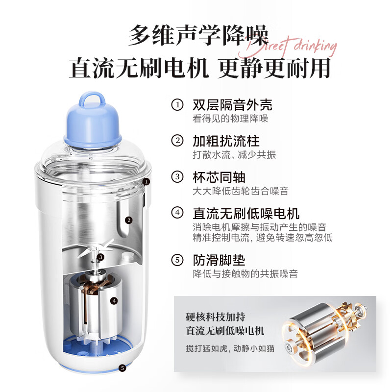 蓝宝MJ01破壁机图片