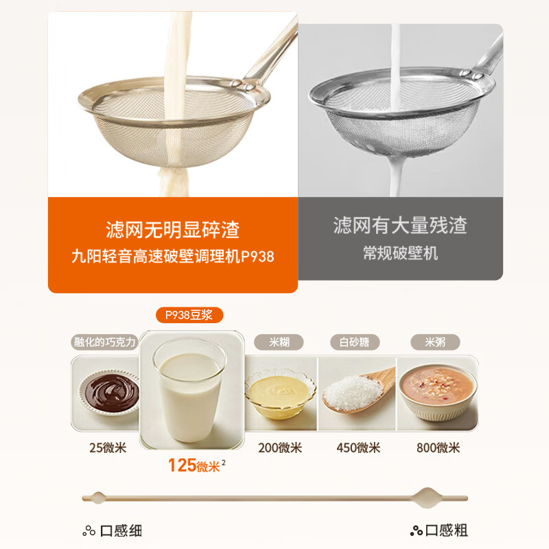 九阳P938破壁机图片