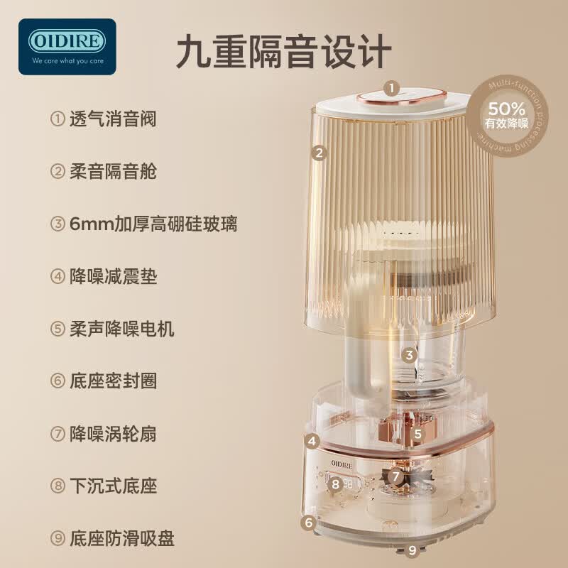 OIDIRE-ODI-PBJ32破壁机图片