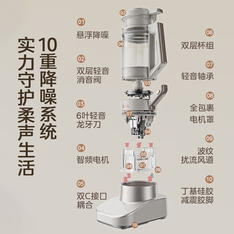 美的MJ-PB13S69破壁机图片