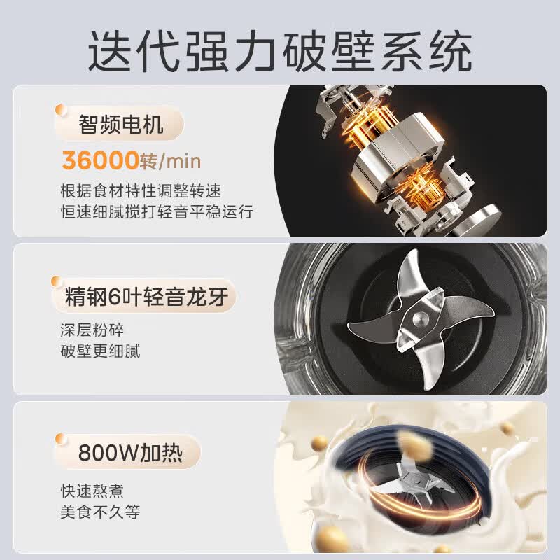 美的MJ-PB10G2-061破壁机图片