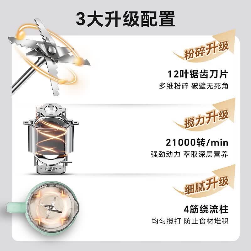 LOTOR徕多BB1200G破壁机图片