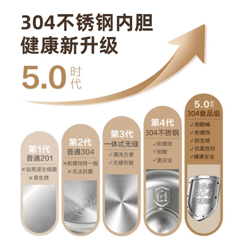 扬子B-001破壁机图片