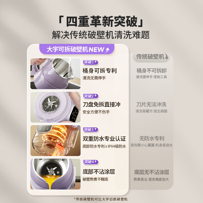 大宇SM10破壁机图片
