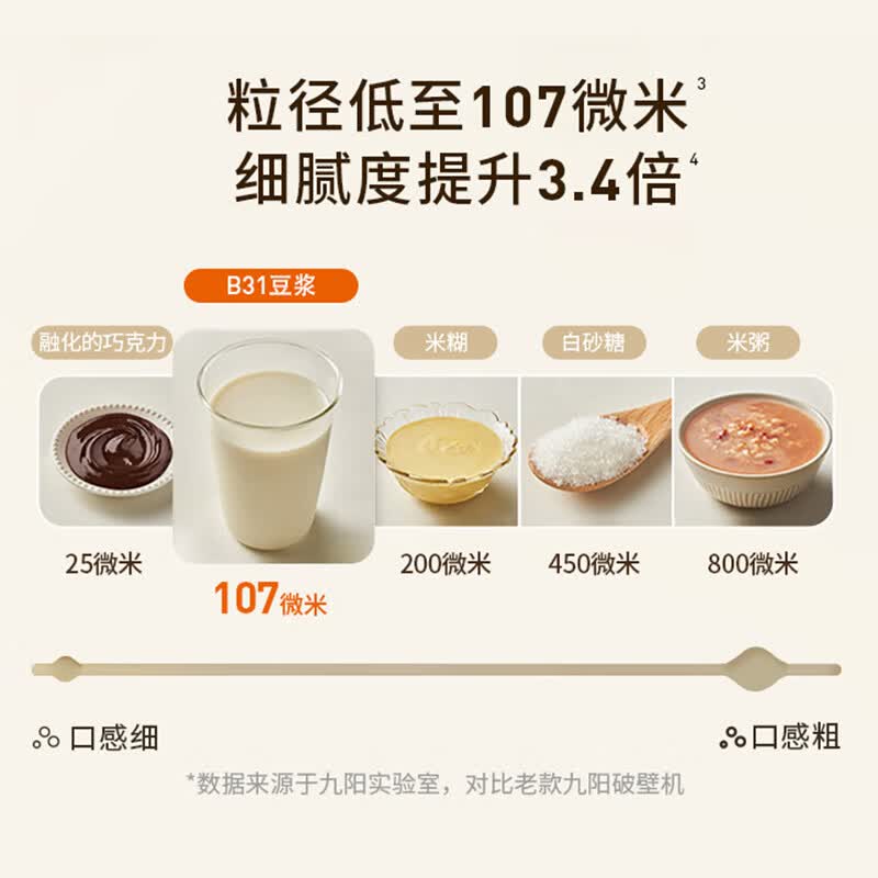 九阳B31破壁机图片