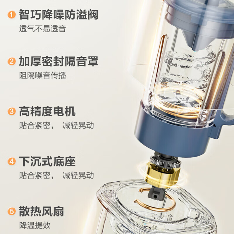 苏泊尔SP316S破壁机图片