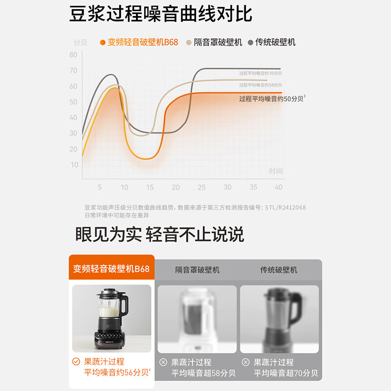 九阳B68破壁机图片