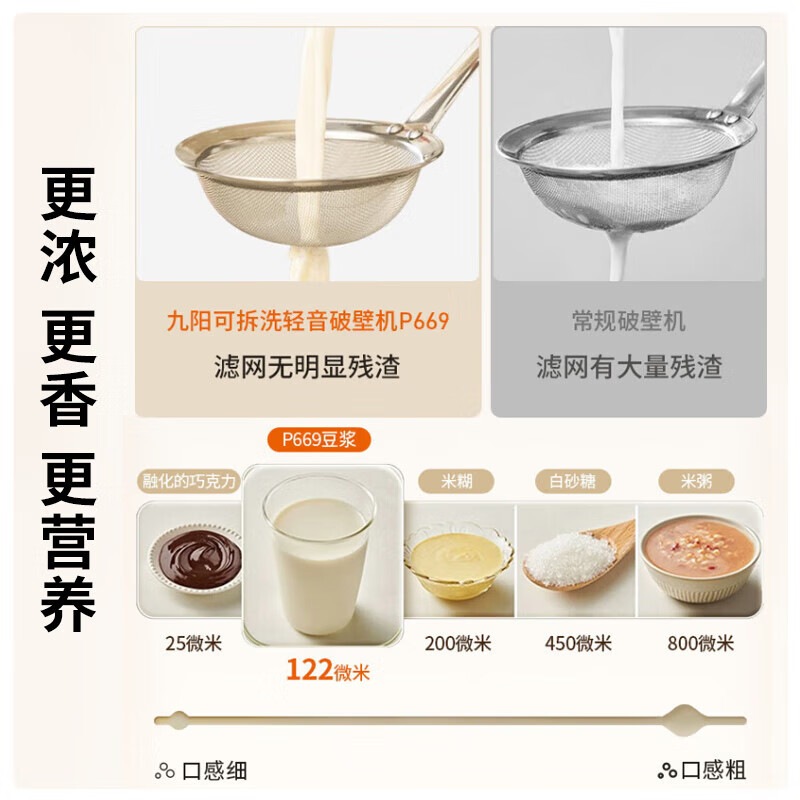 九阳P669破壁机图片