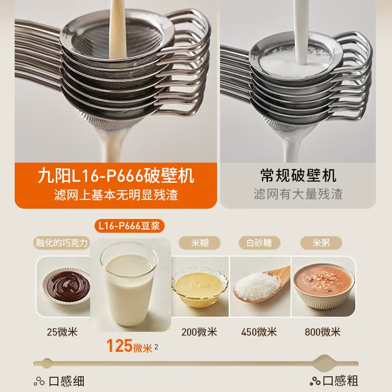 九阳L16-P666破壁机图片