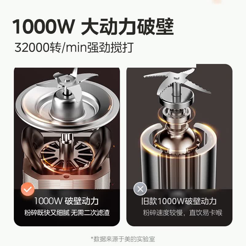 美的MJ-BL1077破壁机图片