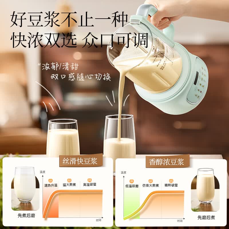 奥克斯PB355破壁机图片