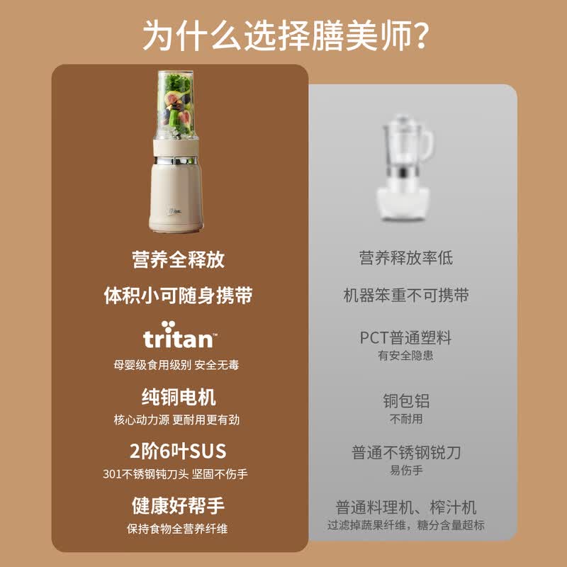 膳美师BL3466破壁机图片