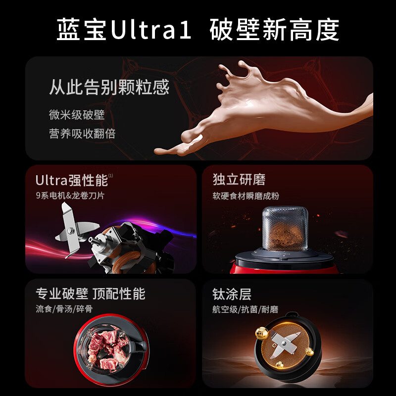 蓝宝U1破壁机图片