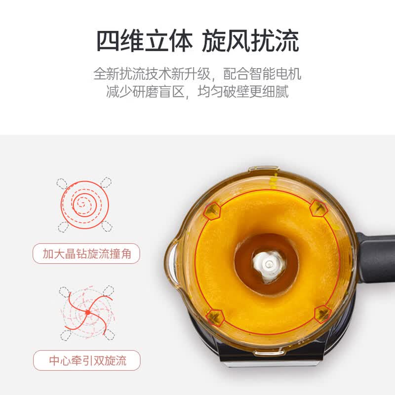 西屋WFB-HS0454破壁机图片