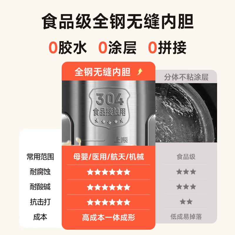 ankale-AJL-PB045破壁机图片
