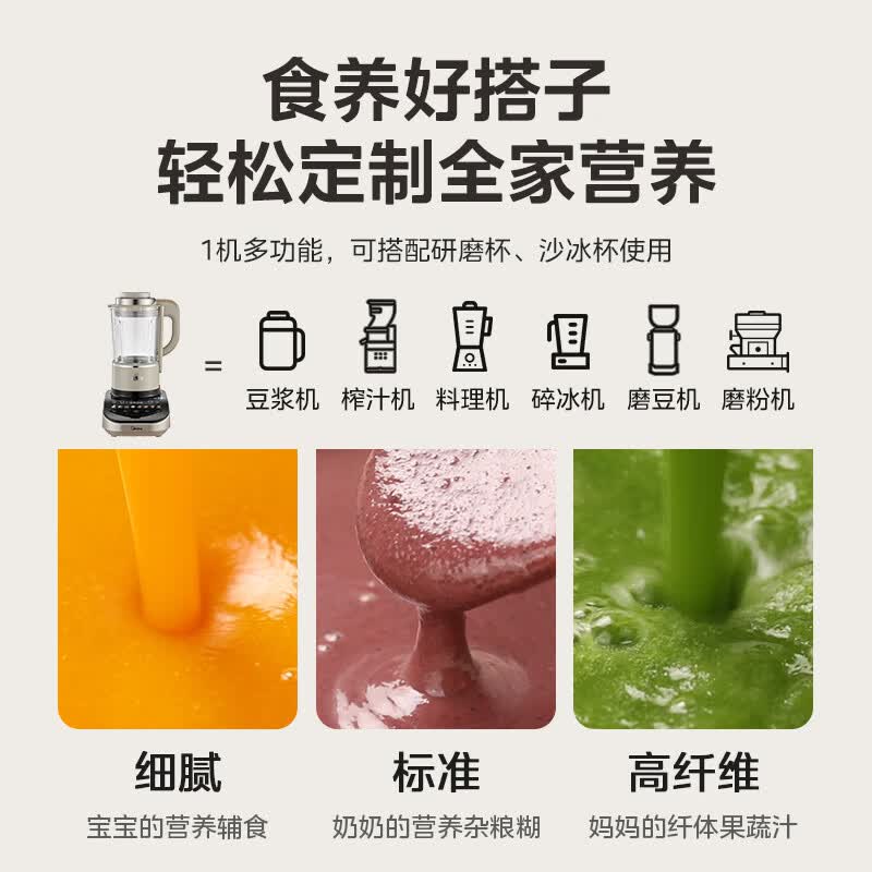 美的MJ-BL1086