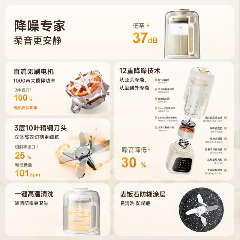 西屋WPB15J21-W破壁机图片