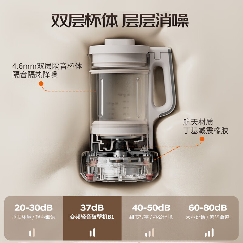 九阳B1(CT)破壁机图片
